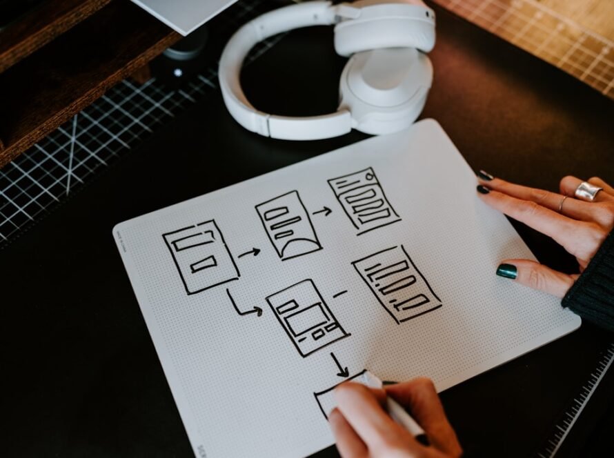 Photo Wireframe