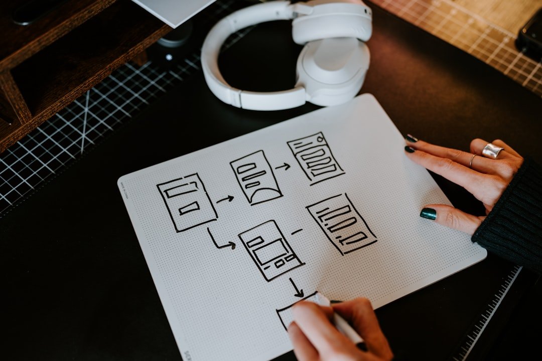 Photo Wireframe